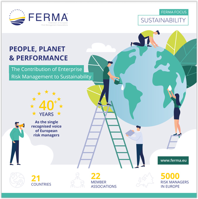 FERMA Sustainability Risk Management